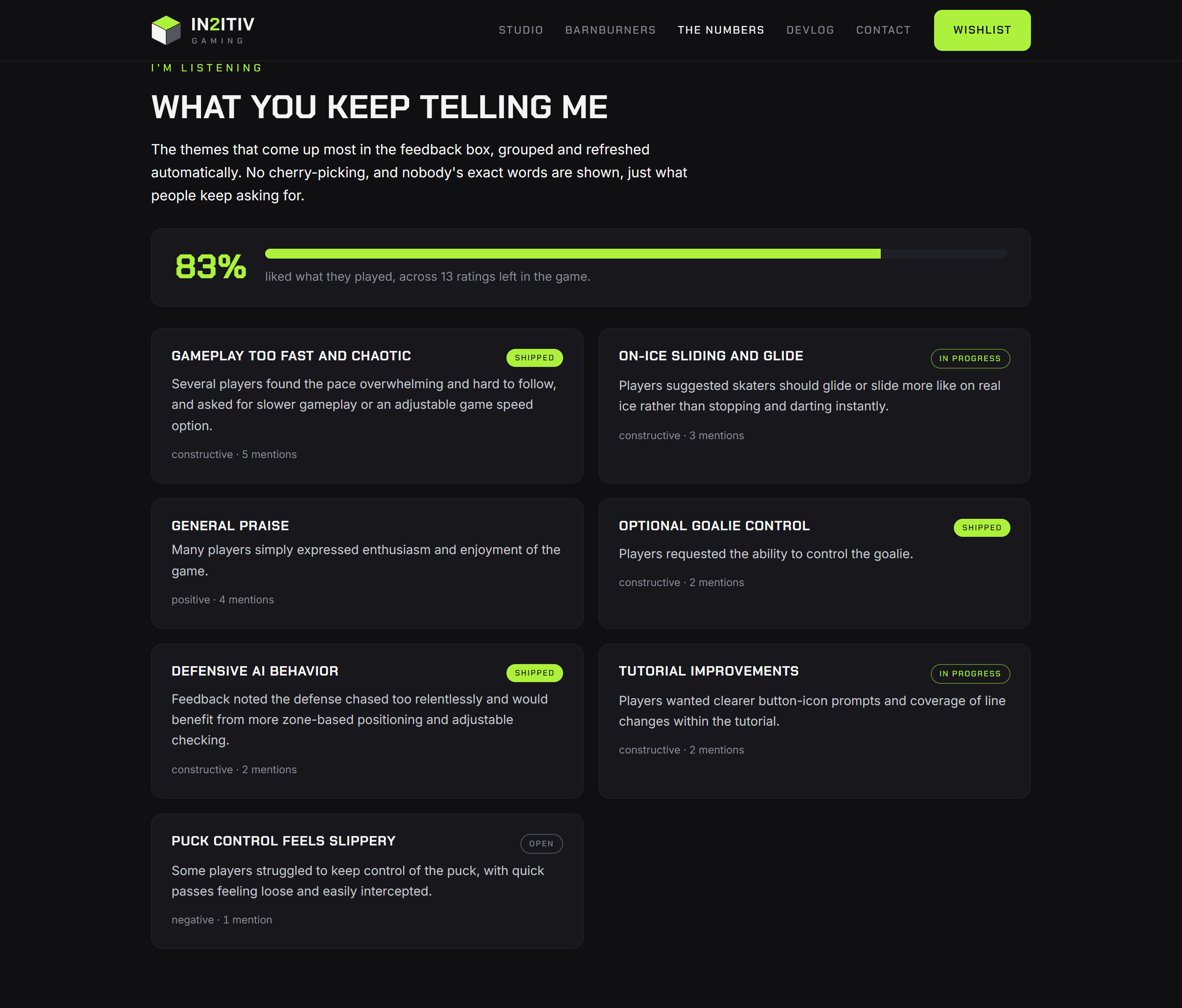 Feedback themes tagged shipped or in progress